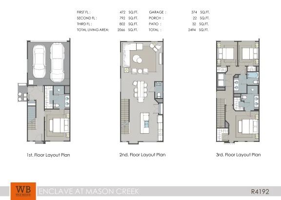 Enclave at Mason Creek Houston apartments floorplan 3