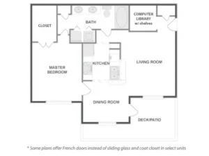 Avana Eldridge Rise apartments Houston Floor plan 10