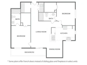 Avana Eldridge Rise apartments Houston Floor plan 22