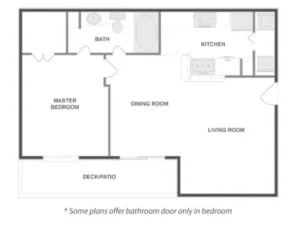 Avana Eldridge Rise apartments Houston Floor plan 7