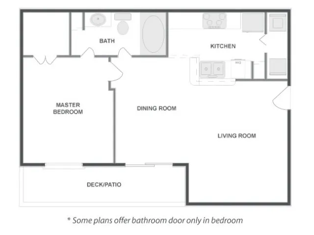 Avana Eldridge Rise apartments Houston Floor plan 8