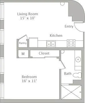 The Wilson Rise apartments Dallas Floor plan 2
