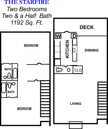 Falls-of-Chelsea-Lane-Houston-TX-FloorPlan-6