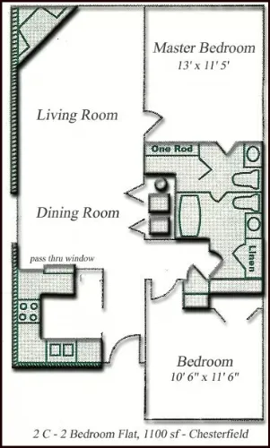 Windsor Place Townhomes Plano Floorplan 1