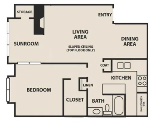 Creekwood Apartment Homes Irving FloorPlan 2