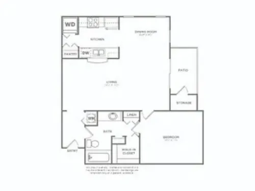 Avana River Park Fort Worth FloorPlan 10