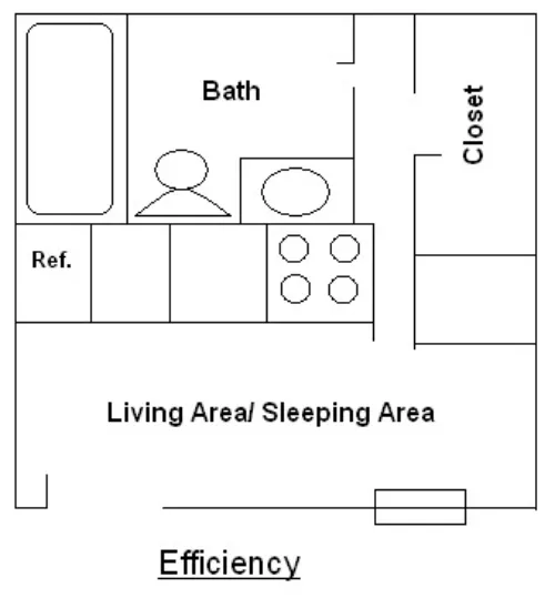 The Cluster Apartments Denton FloorPlan 2