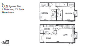 Connemara Estates San Antonio Floorplan 1