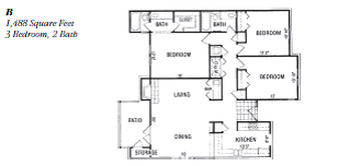Connemara Estates San Antonio Floorplan 3