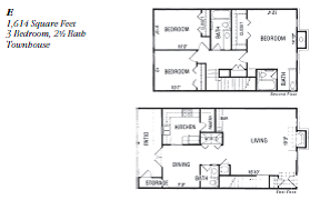 Connemara Estates San Antonio Floorplan 4