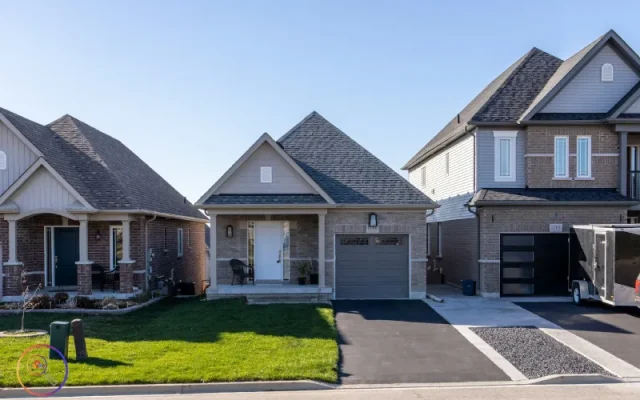How Market Trends In Hamilton Affect Buyers And Sellers